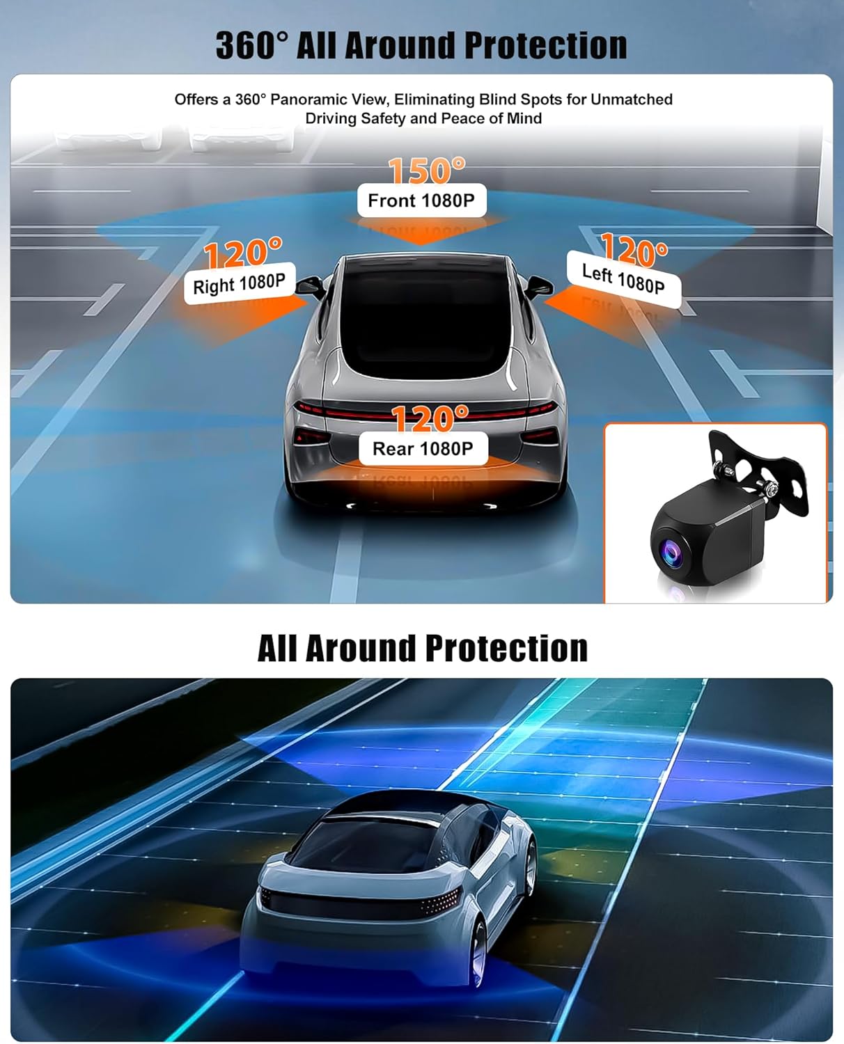 Dashcam 4x1080P Dash Cam Front Left Right Rear Dash Cam with WiFi GPS 3 Inch Dashcam with 64G Card, Loop Recording, Night Vision, G-Sensor, 24H Parking Mode