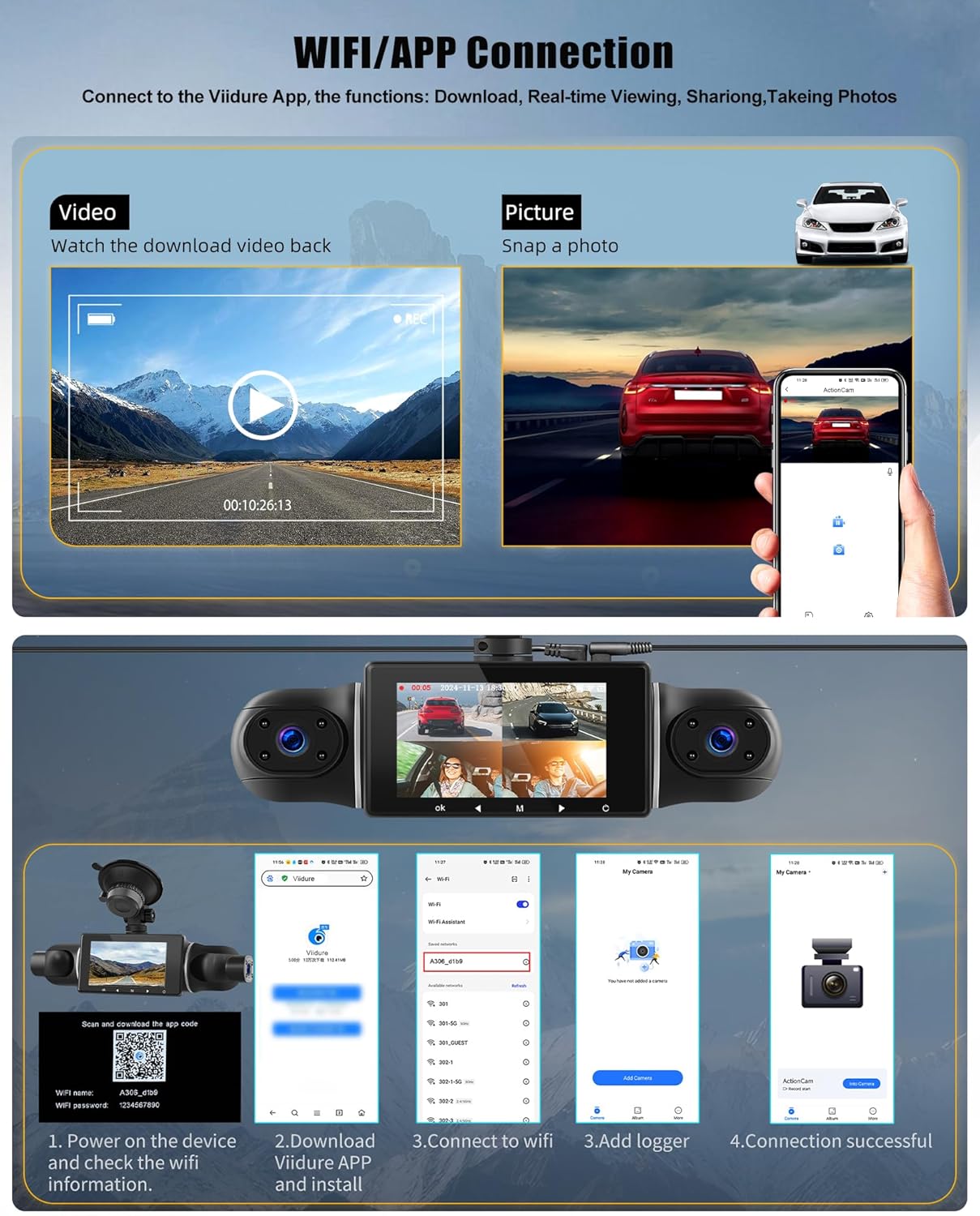 Dashcam 4x1080P Dash Cam Front Left Right Rear Dash Cam with WiFi GPS 3 Inch Dashcam with 64G Card, Loop Recording, Night Vision, G-Sensor, 24H Parking Mode