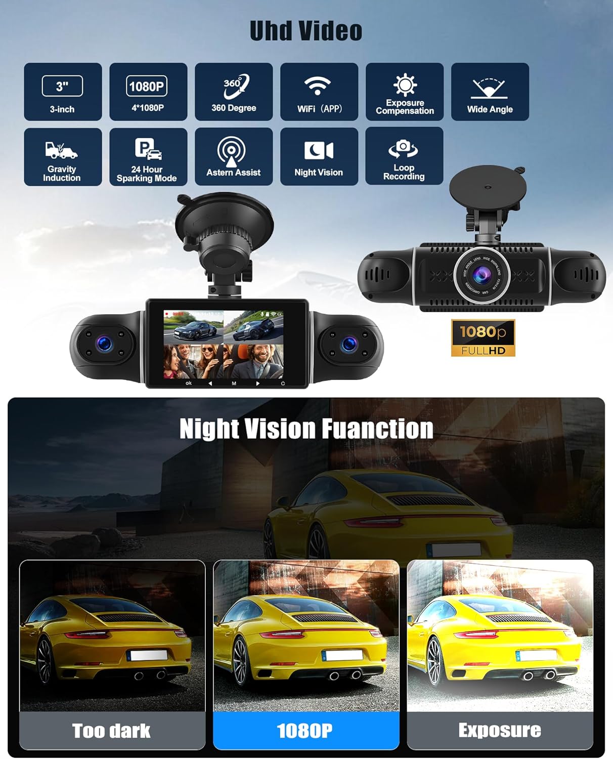 Dashcam 4x1080P Dash Cam Front Left Right Rear Dash Cam with WiFi GPS 3 Inch Dashcam with 64G Card, Loop Recording, Night Vision, G-Sensor, 24H Parking Mode